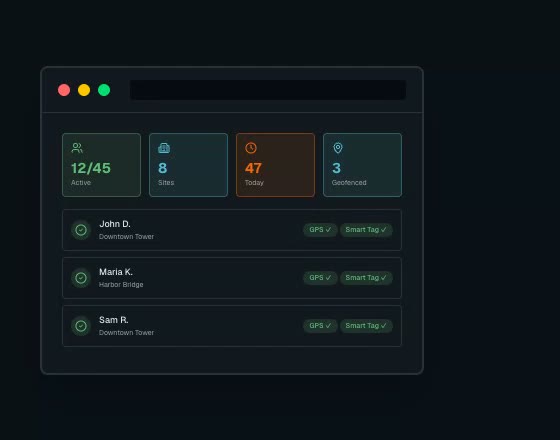 The IronClock live site board showing verified crew clock-ins across job sites
